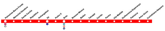 mapa da estação Bresser Mooca - linha 3 vermelha do metrô